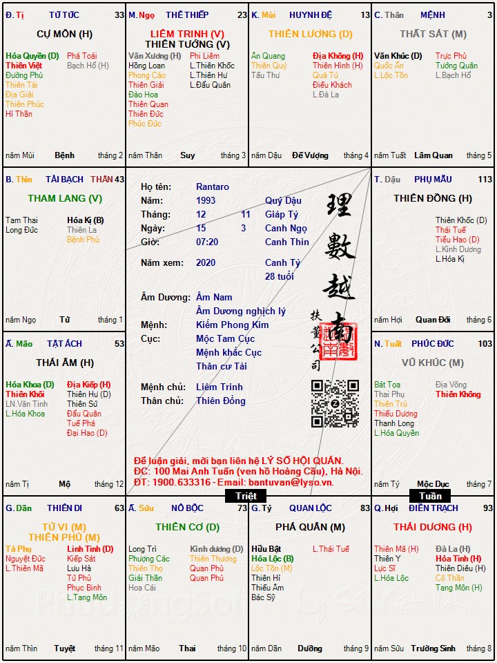 Hình ảnh