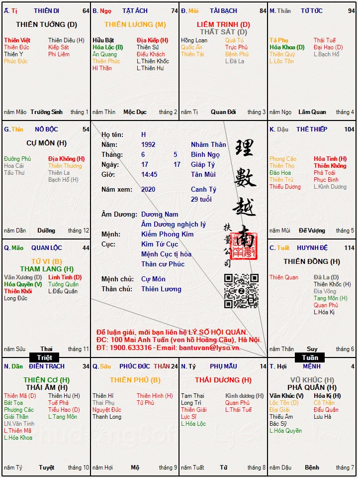 Hình ảnh