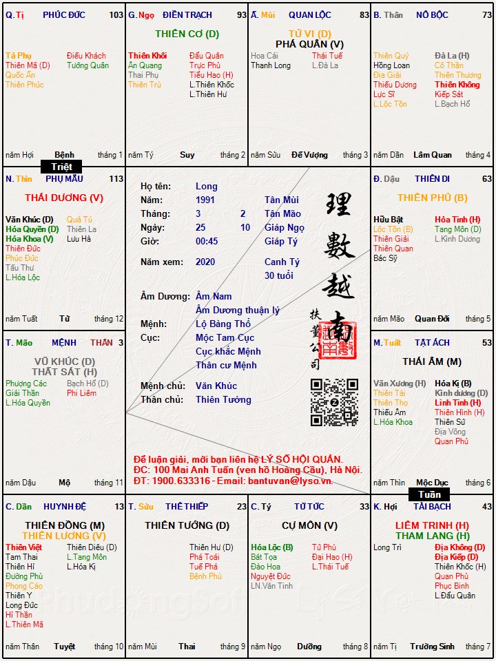 Hình ảnh