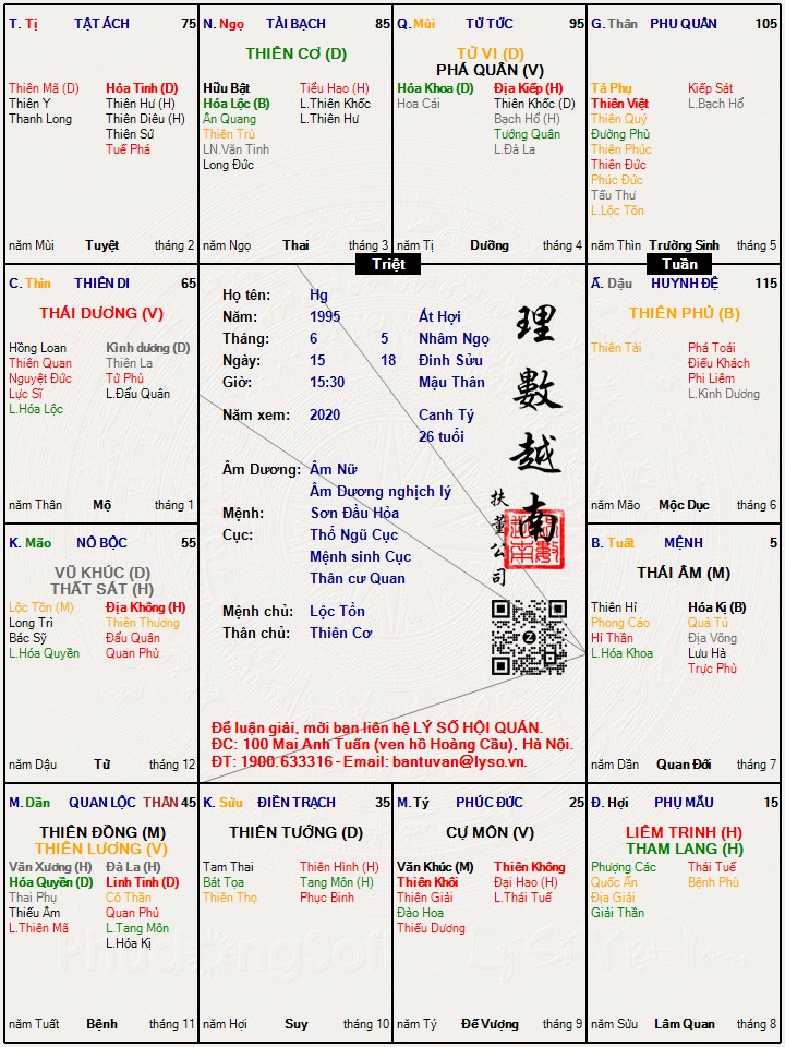 Hình ảnh