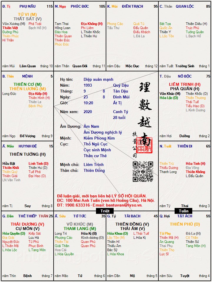 Hình ảnh