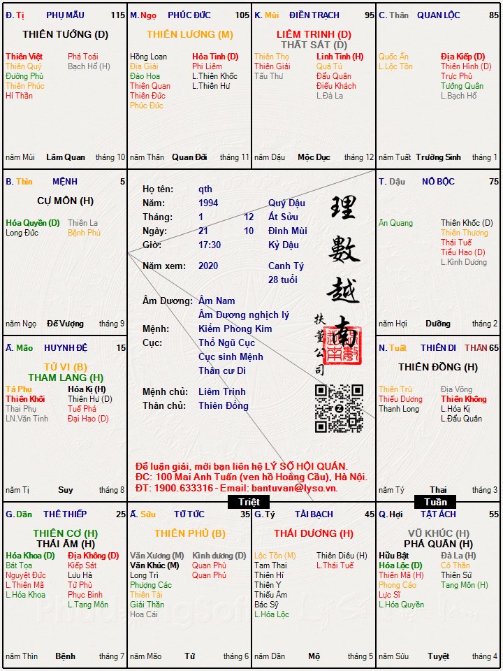 Hình ảnh
