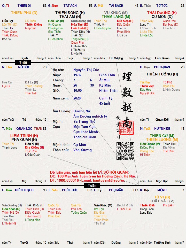 Hình ảnh
