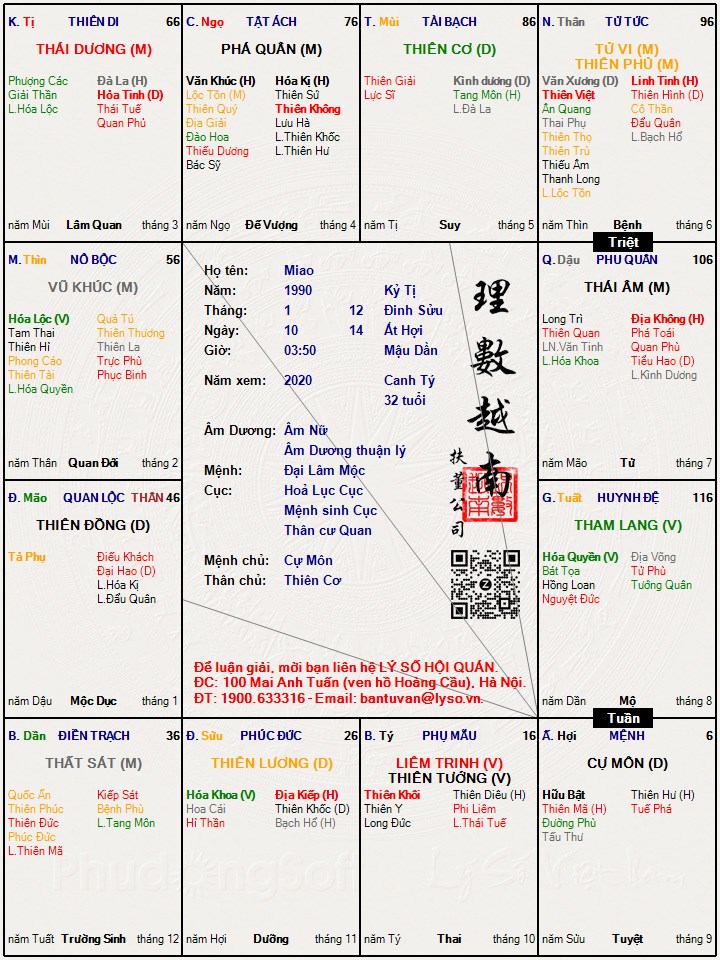 Hình ảnh