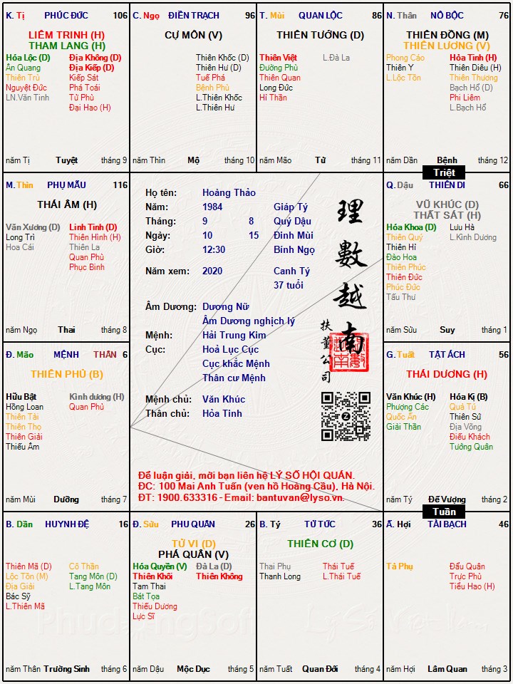 Hình ảnh