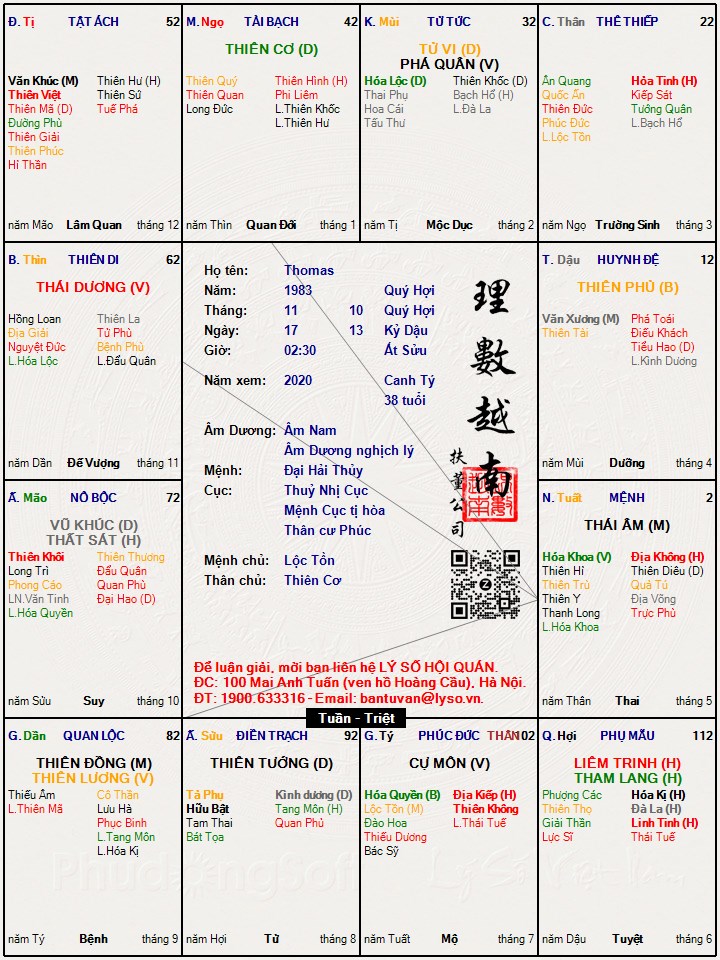Hình ảnh