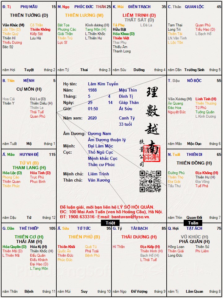 Hình ảnh