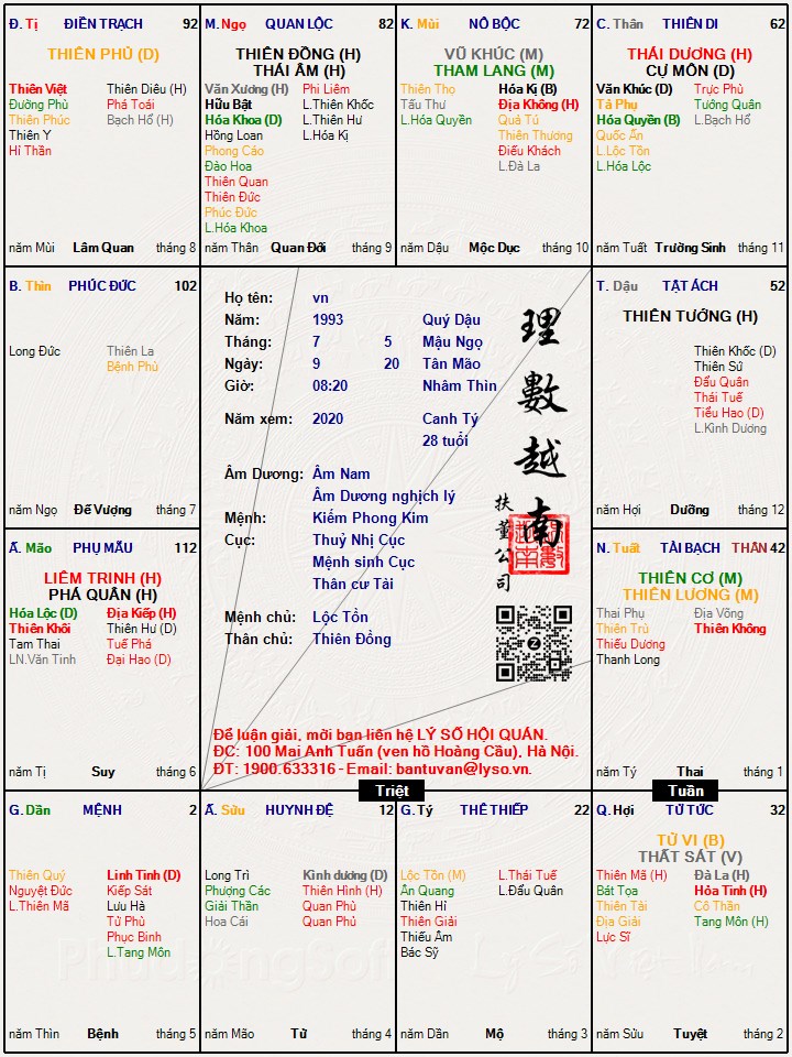 Hình ảnh
