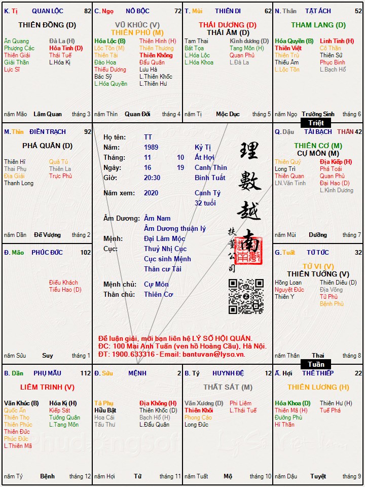 Hình ảnh