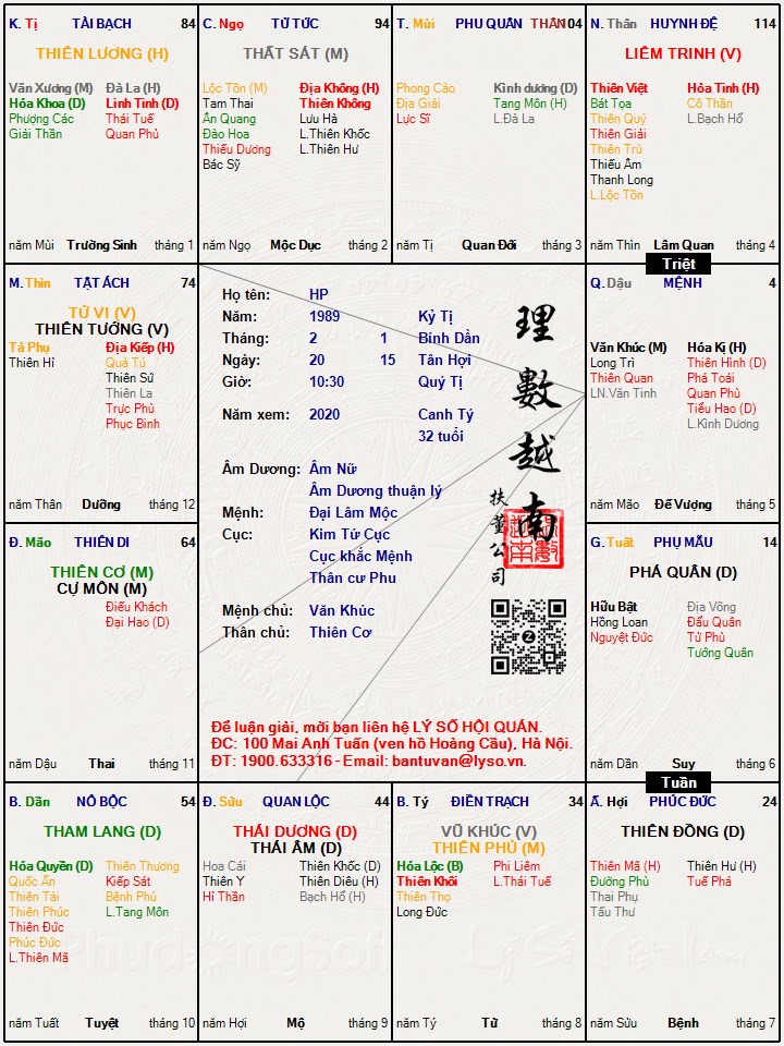 Hình ảnh