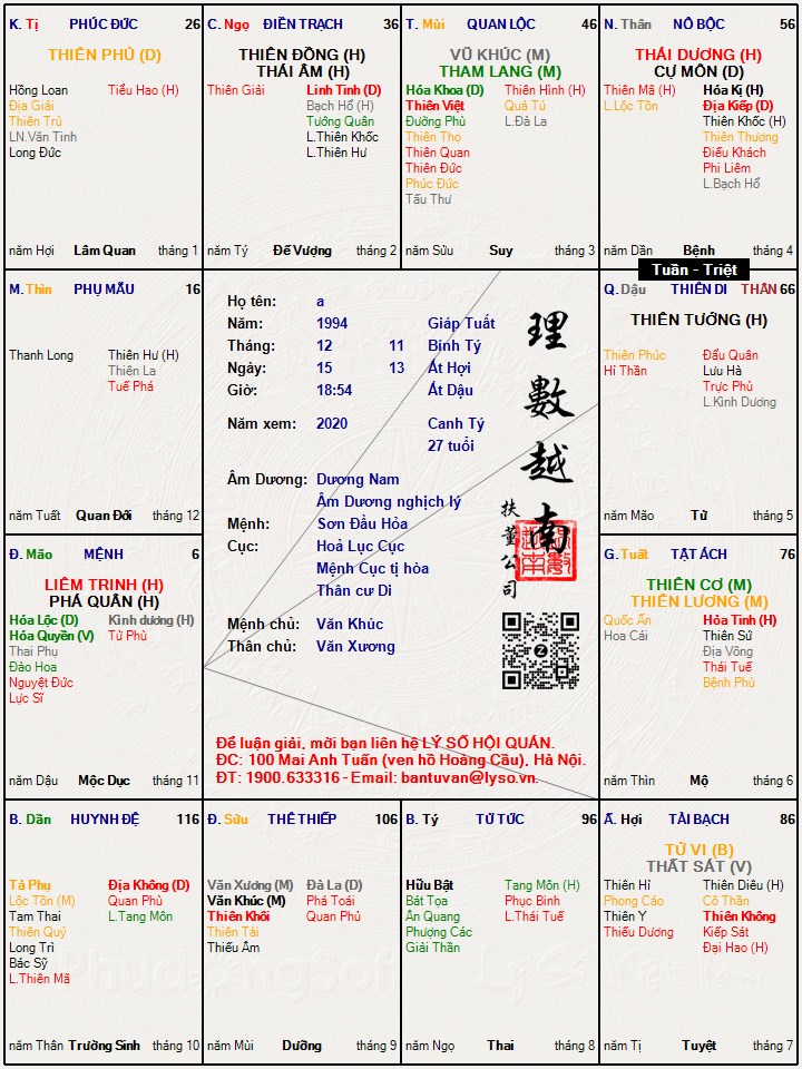 Hình ảnh