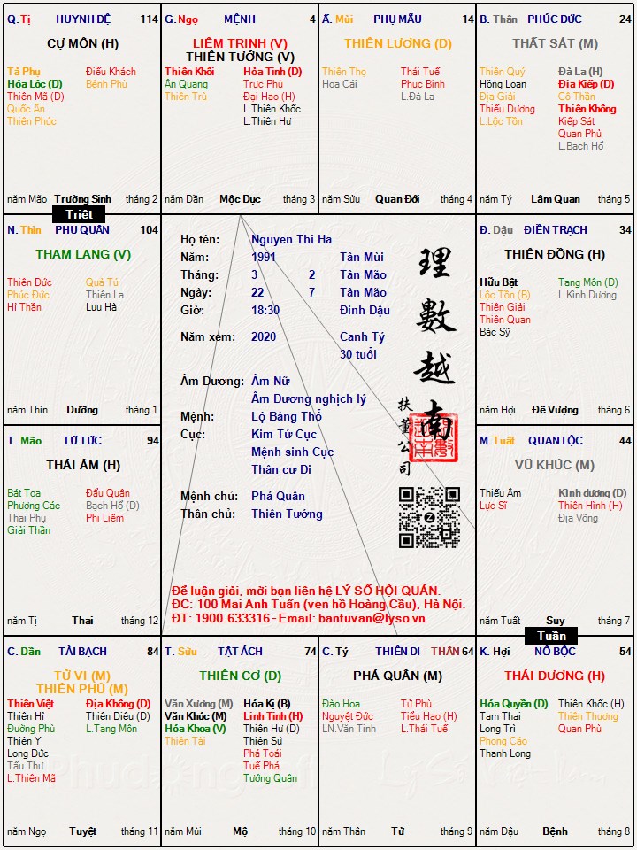 Hình ảnh