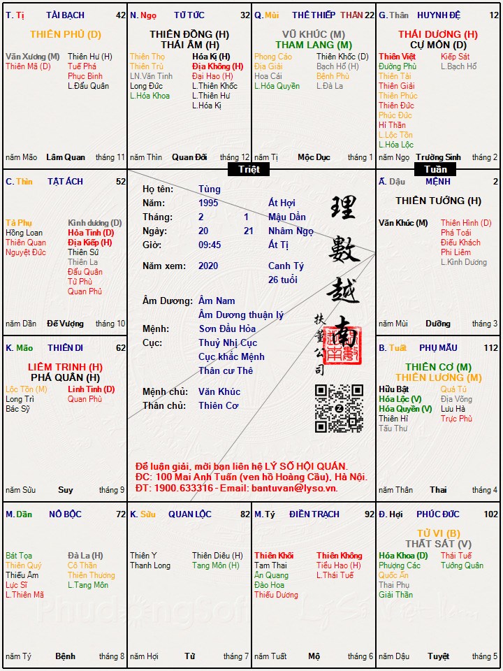 Hình ảnh