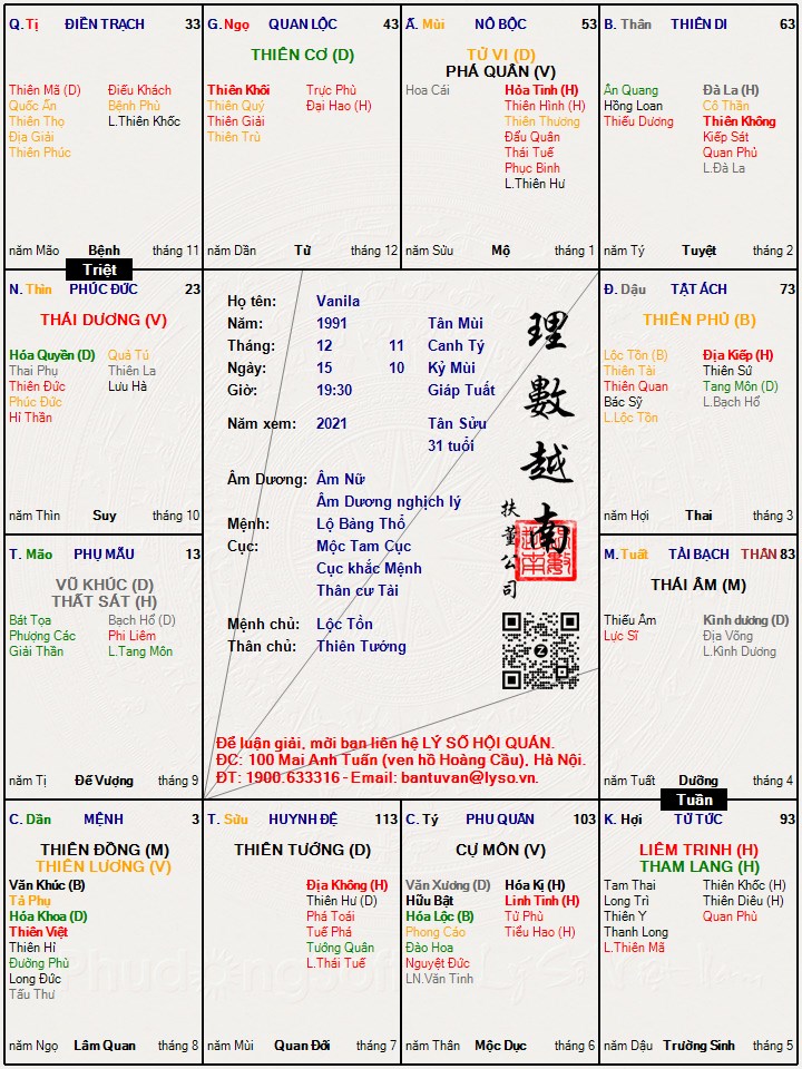 Hình ảnh