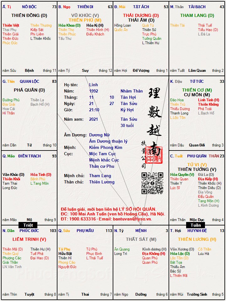 Hình ảnh