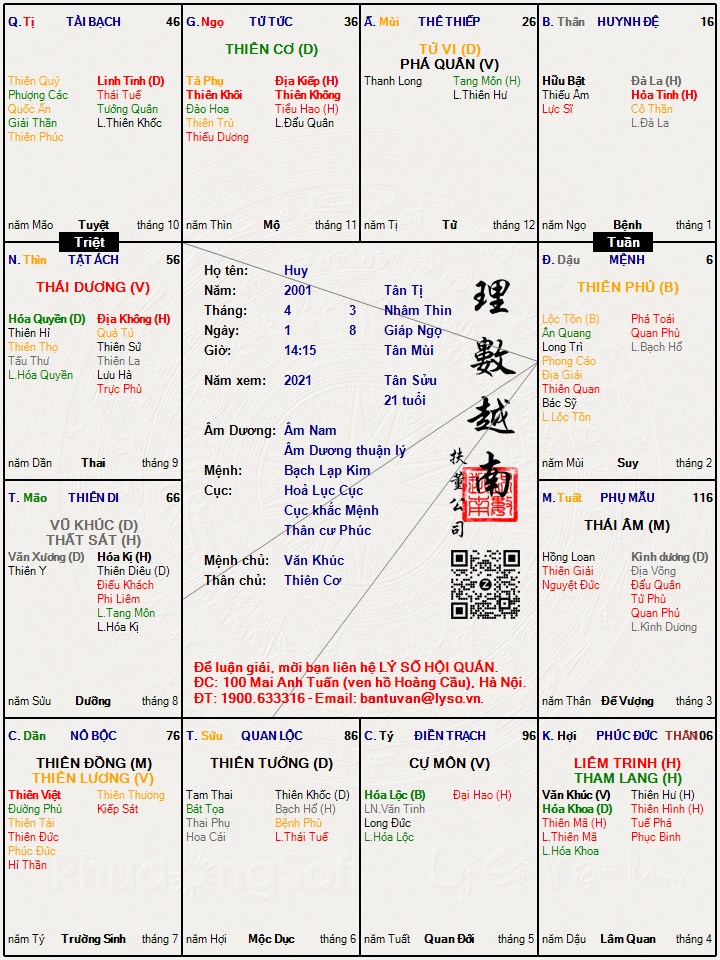 Hình ảnh