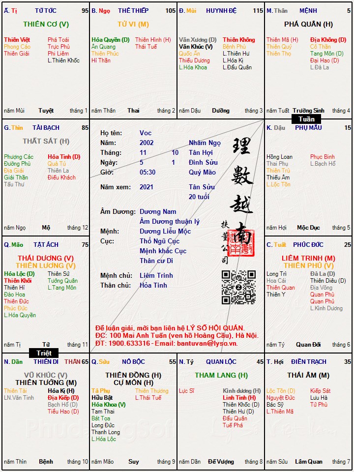 Hình ảnh