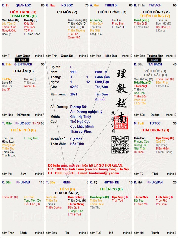 Hình ảnh