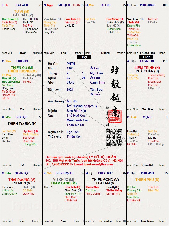 Hình ảnh