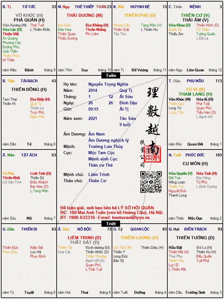 Hình ảnh