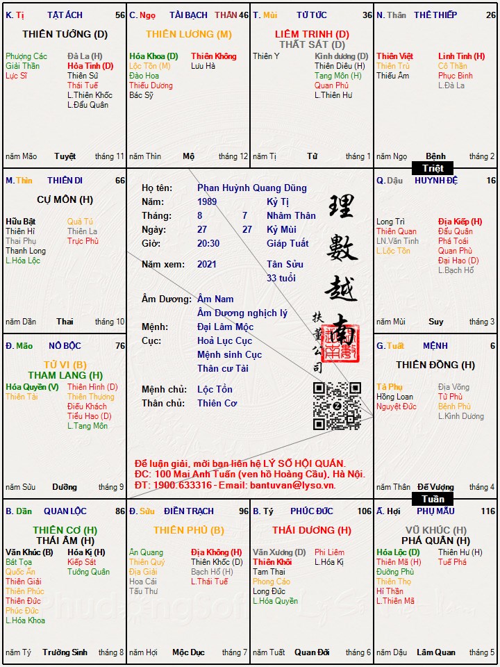 Hình ảnh