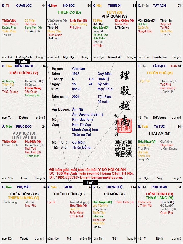Hình ảnh