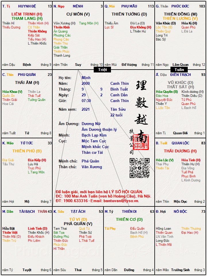 Hình ảnh