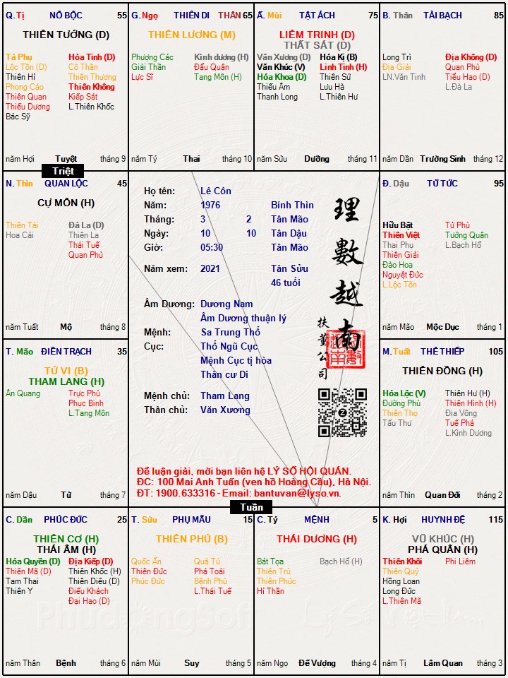 Hình ảnh