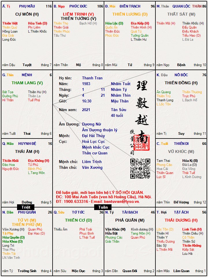 Hình ảnh