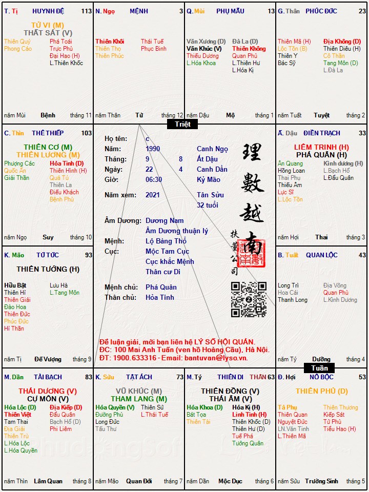 Hình ảnh
