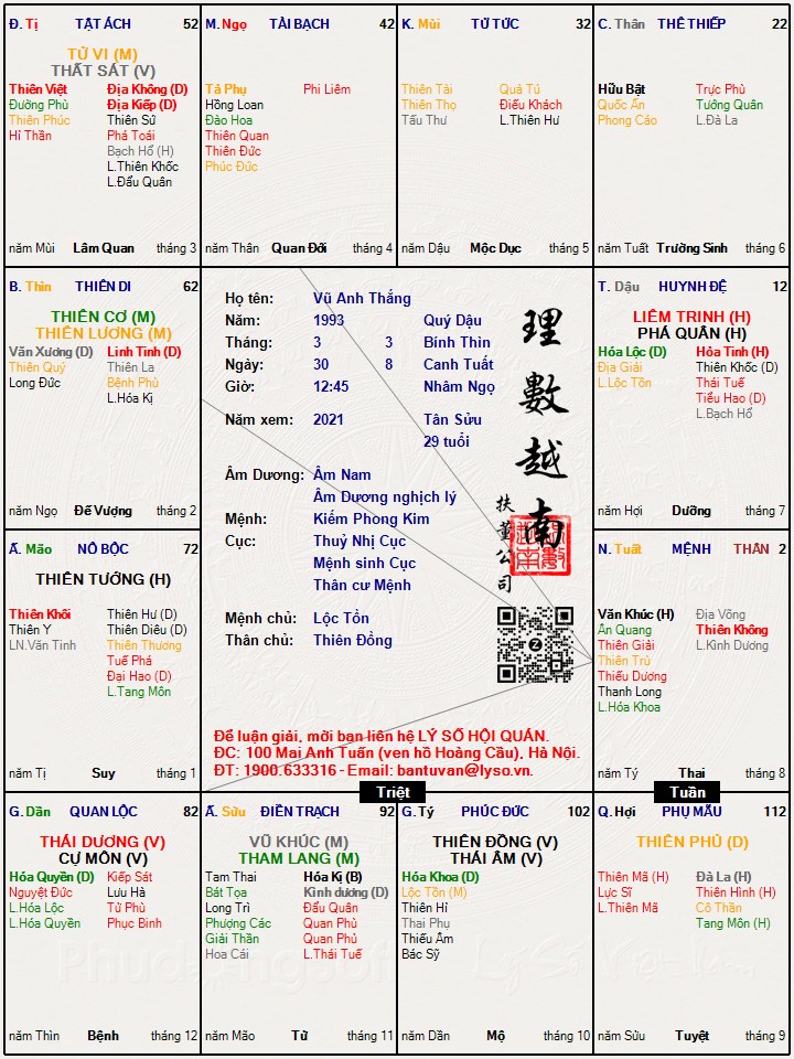 Hình ảnh