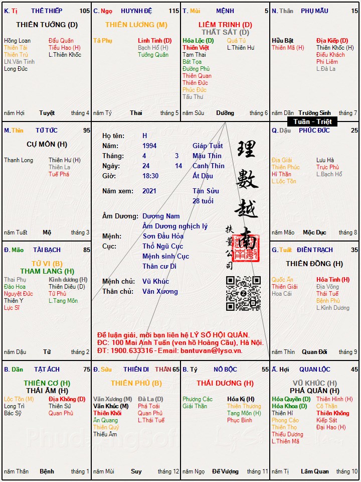 Hình ảnh