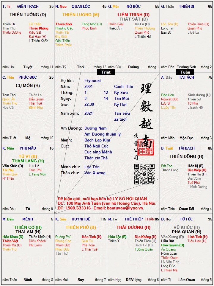 Hình ảnh