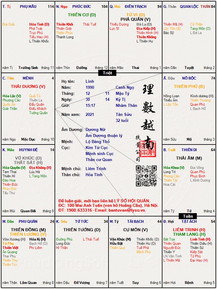 Hình ảnh