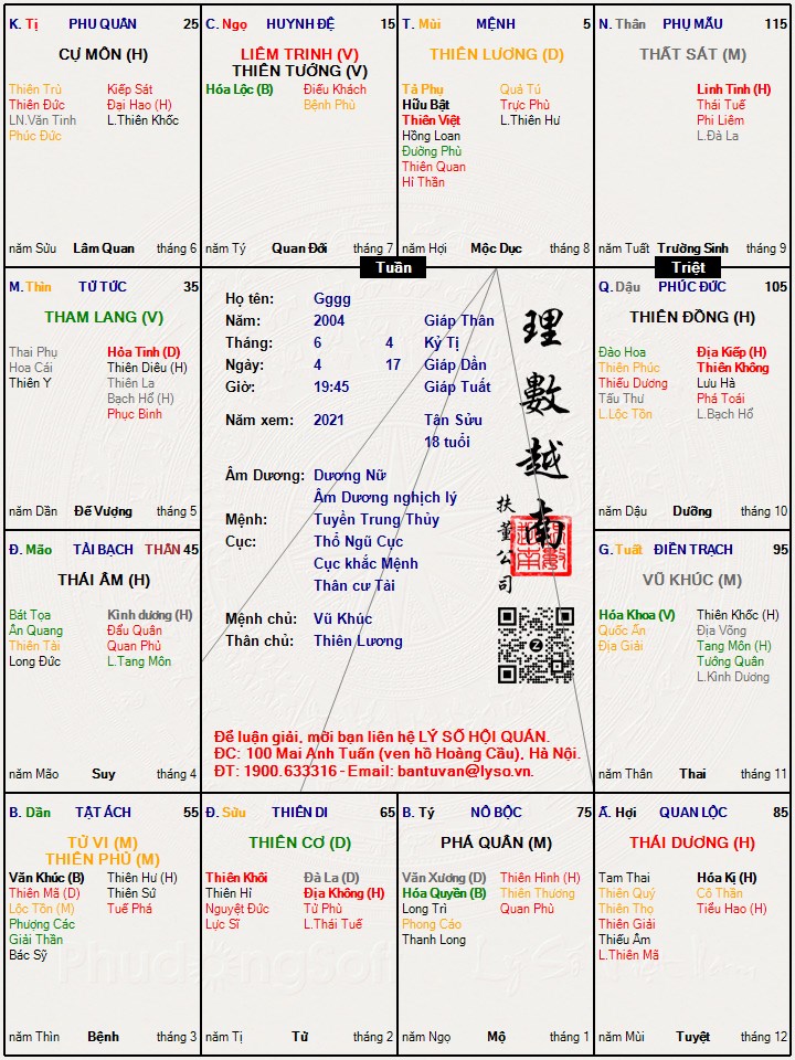 Hình ảnh