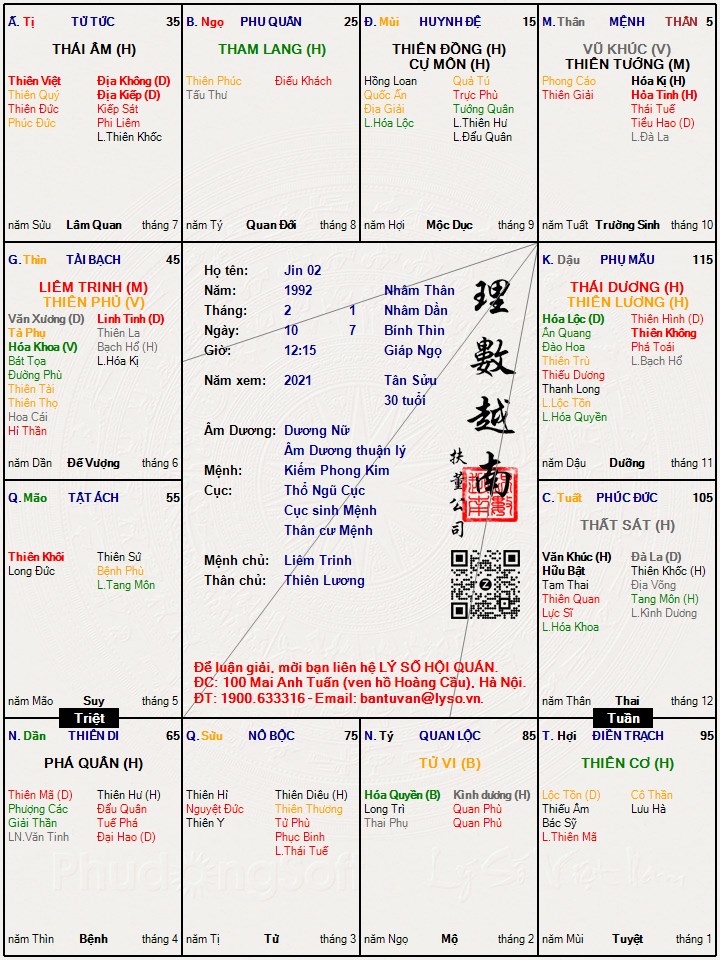 Hình ảnh