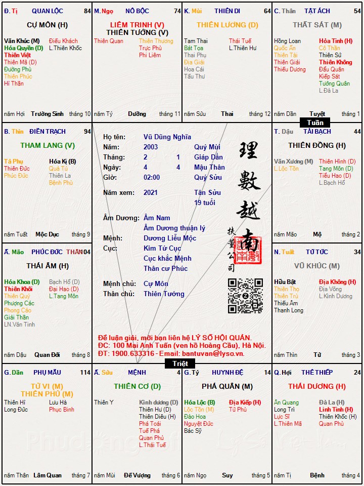 Hình ảnh