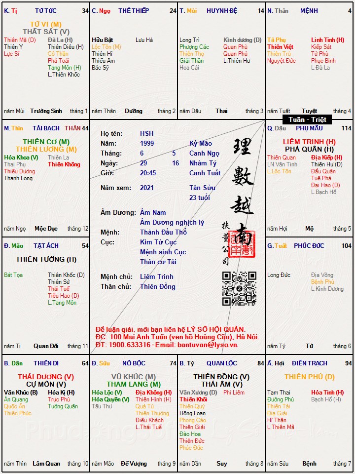 Hình ảnh