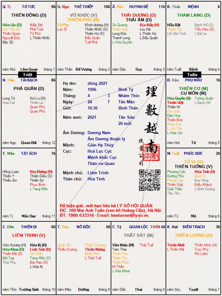 Hình ảnh