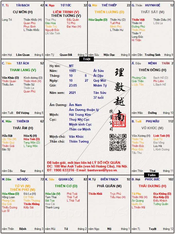 Hình ảnh