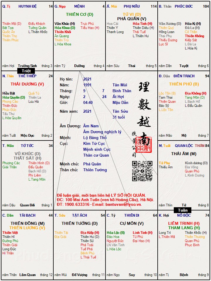 Hình ảnh