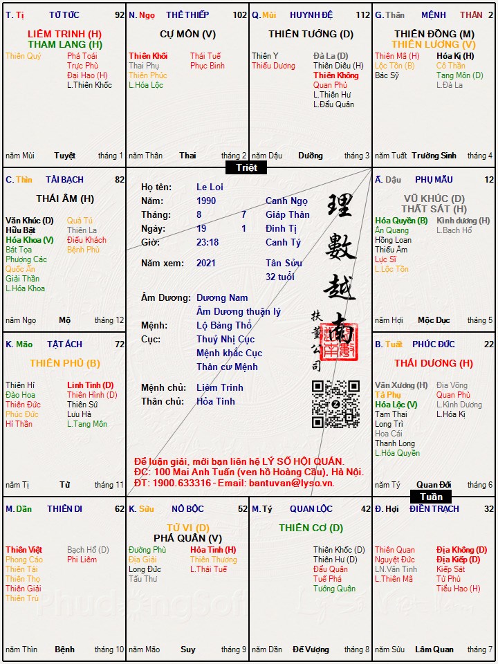 Hình ảnh