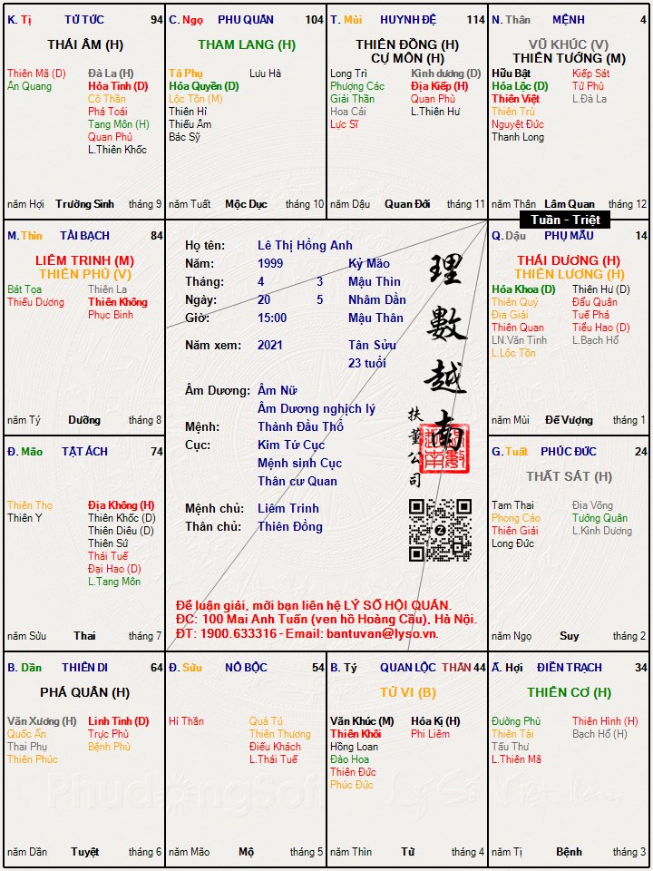 Hình ảnh