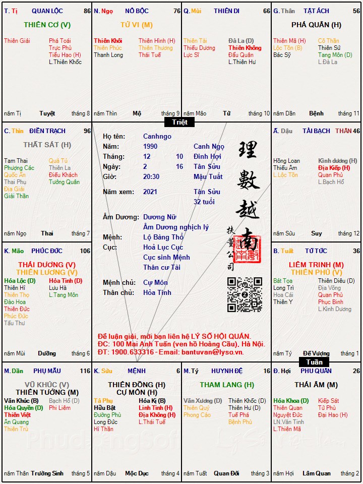 Hình ảnh