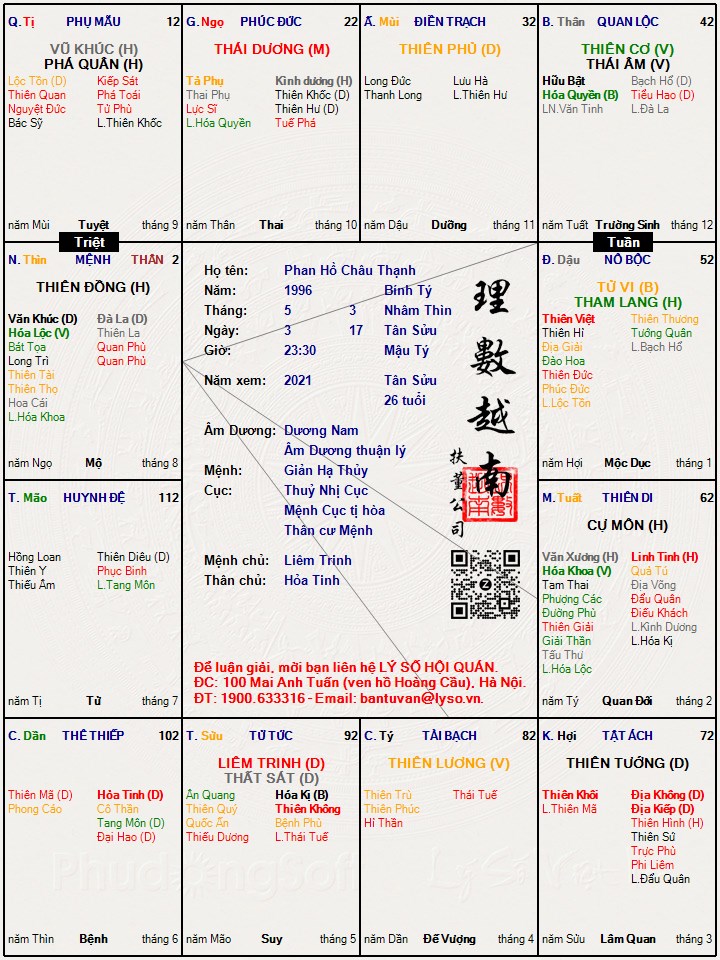 Hình ảnh