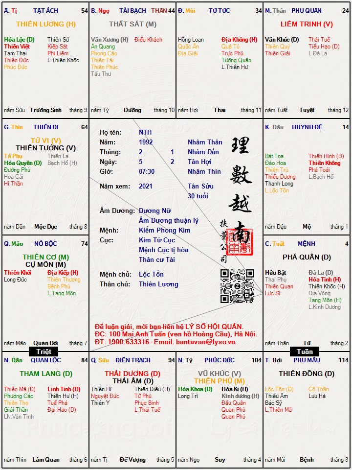 Hình ảnh