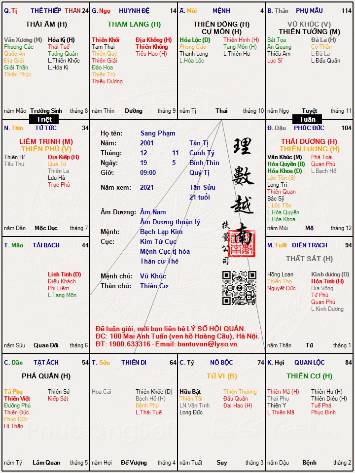 Hình ảnh