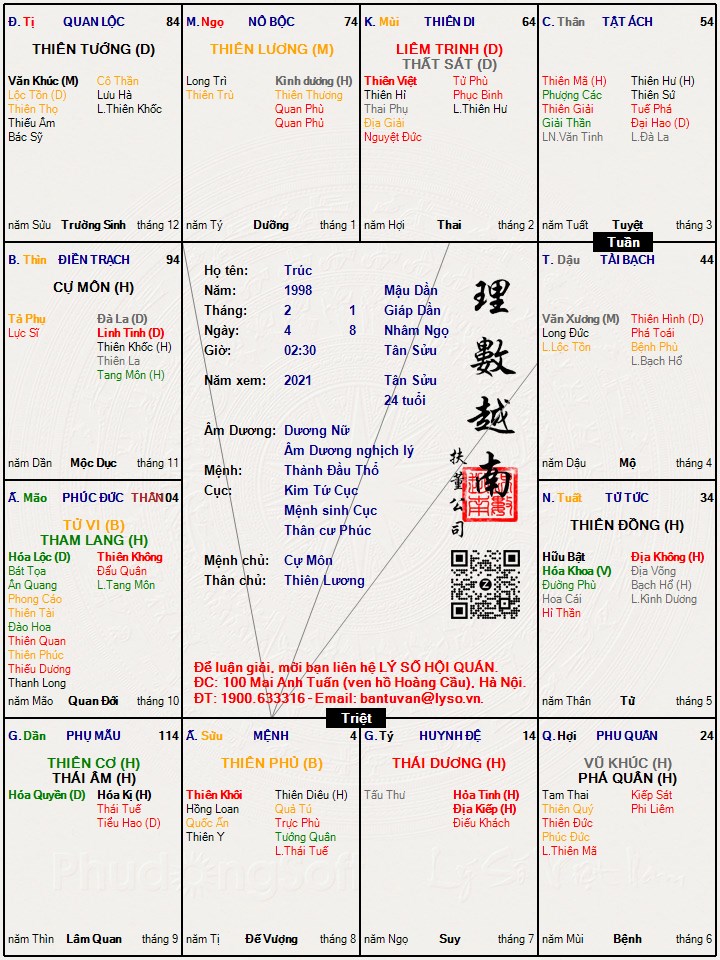 Hình ảnh