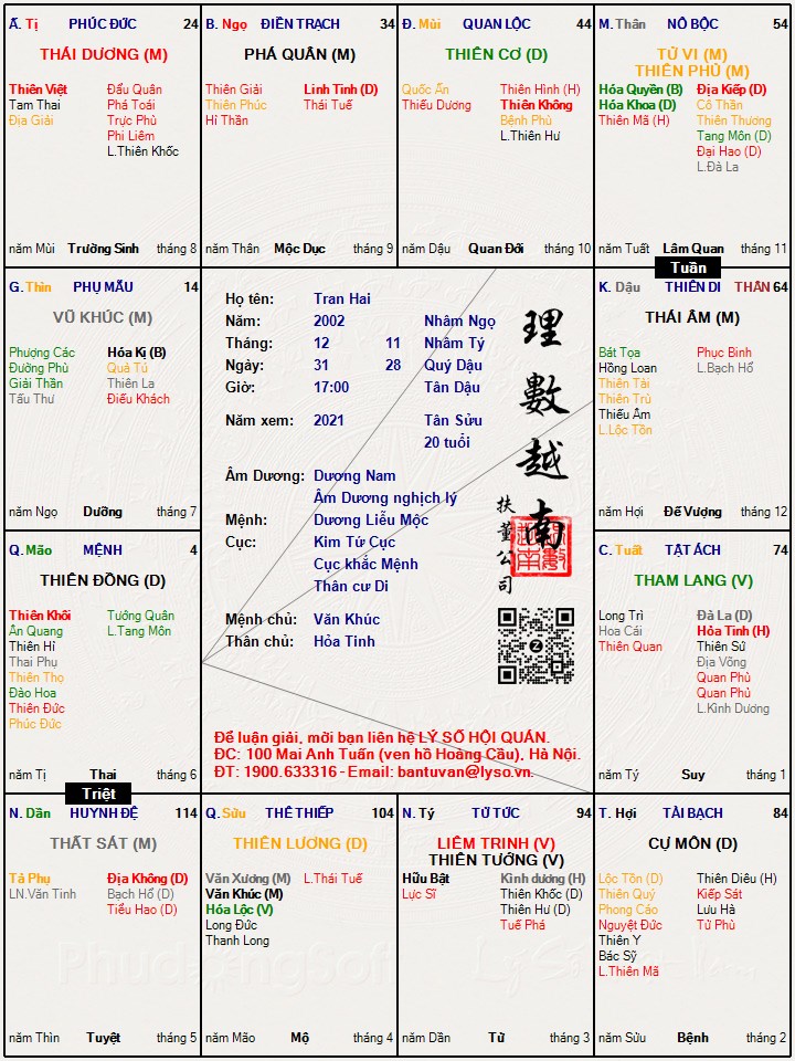 Hình ảnh