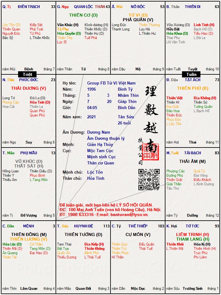 Hình ảnh